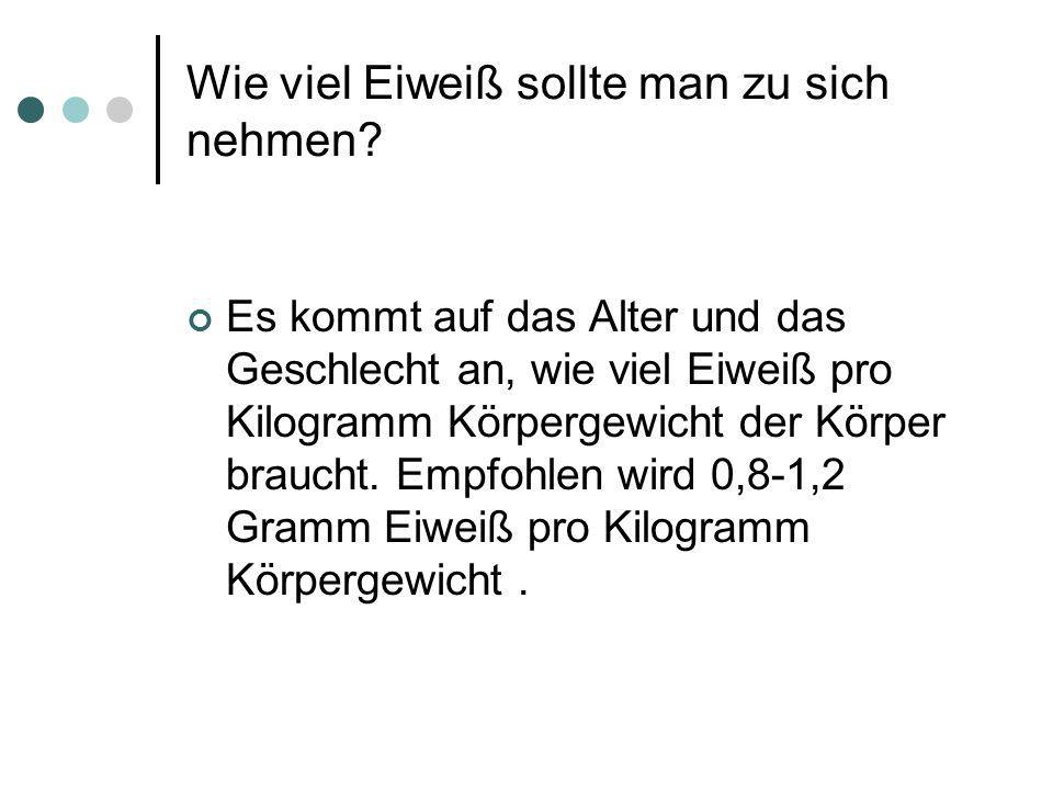 Das Fett auf dem Bauch nach kaiser-, wie zu entfernen